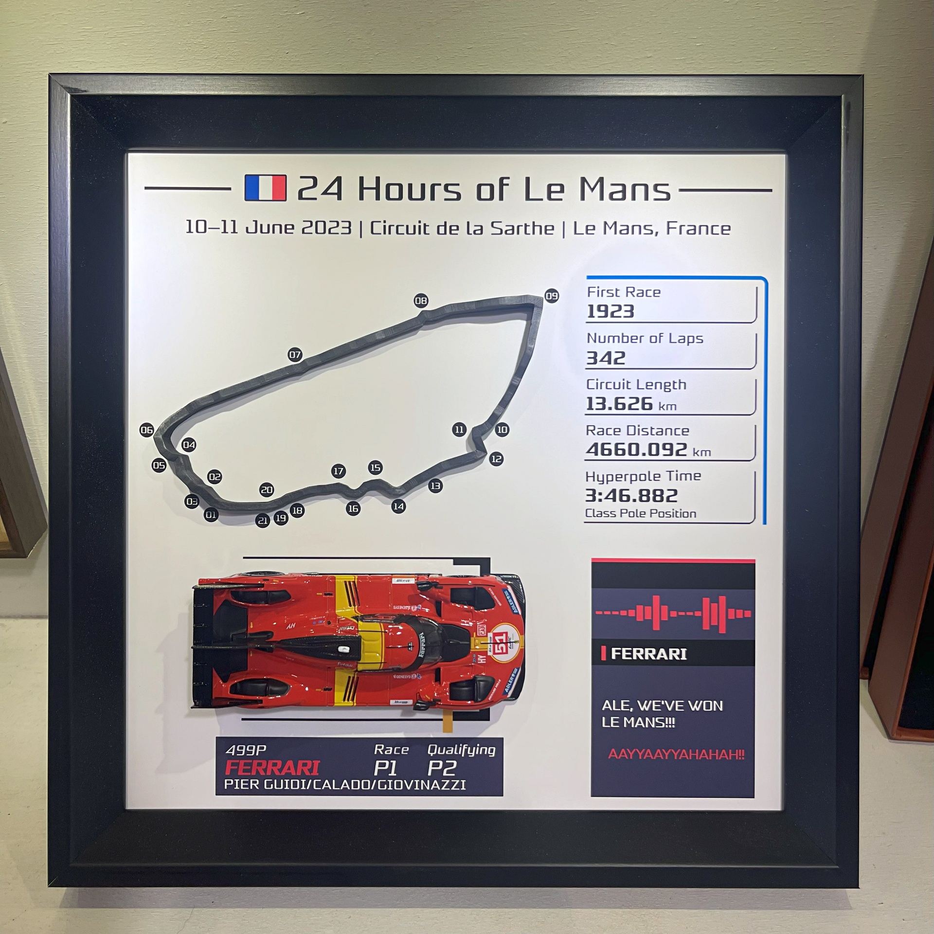 2023 Le Mans 3D Track Frame - MRO Studio