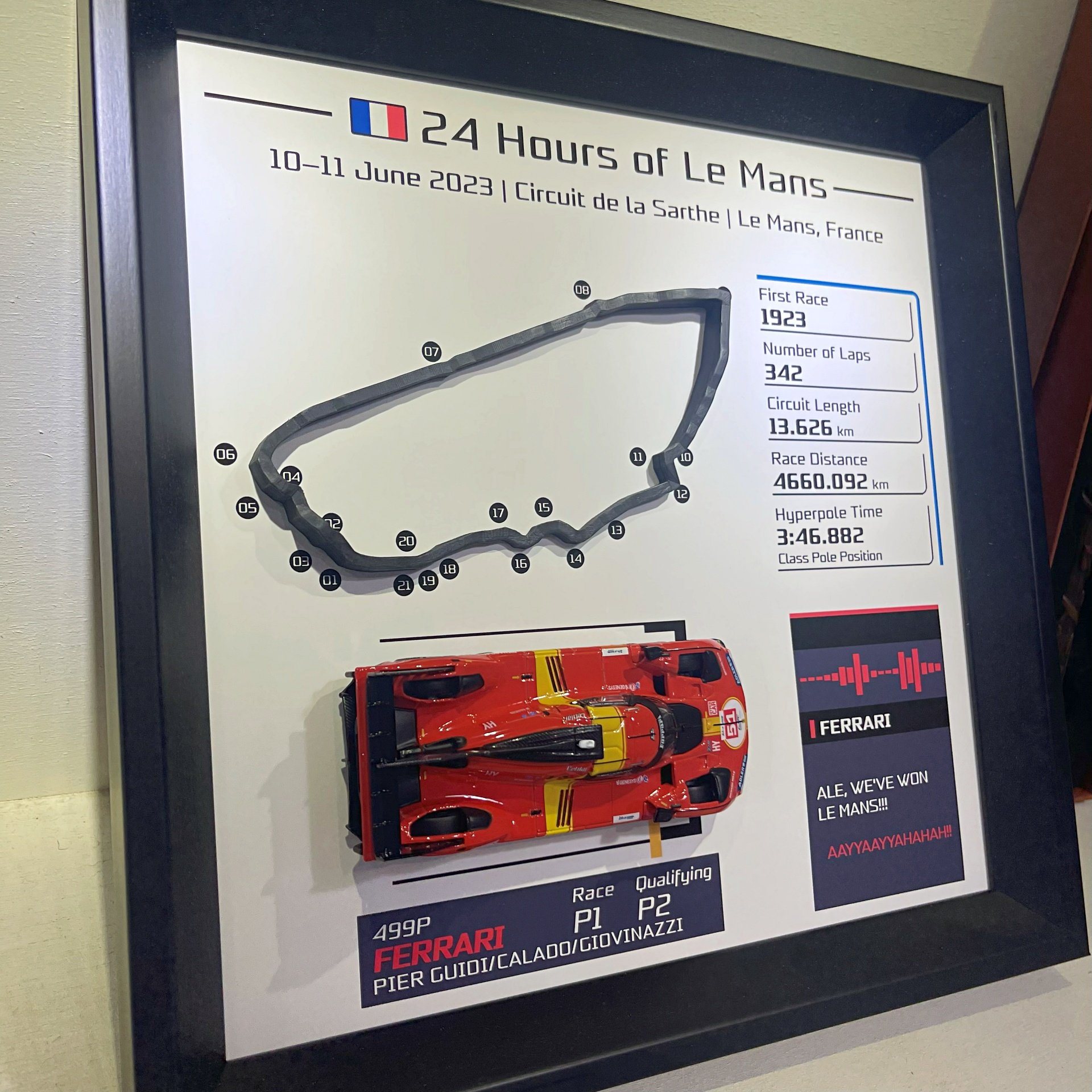 2023 Le Mans 3D Track Frame MRO Studio 3 | MRO Studio - Racetrack F1 3D Frame | F1 Gift | F1 Decor