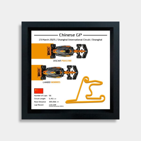F1 2025 Chinese GP McLaren 1-2 Finish 3D Track Frame