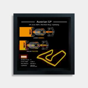 F1 2025 Austrian GP McLaren 1-2 Finish 3D Track Frame