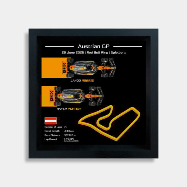 F1 2025 Austrian GP McLaren 1-2 Finish 3D Track Frame