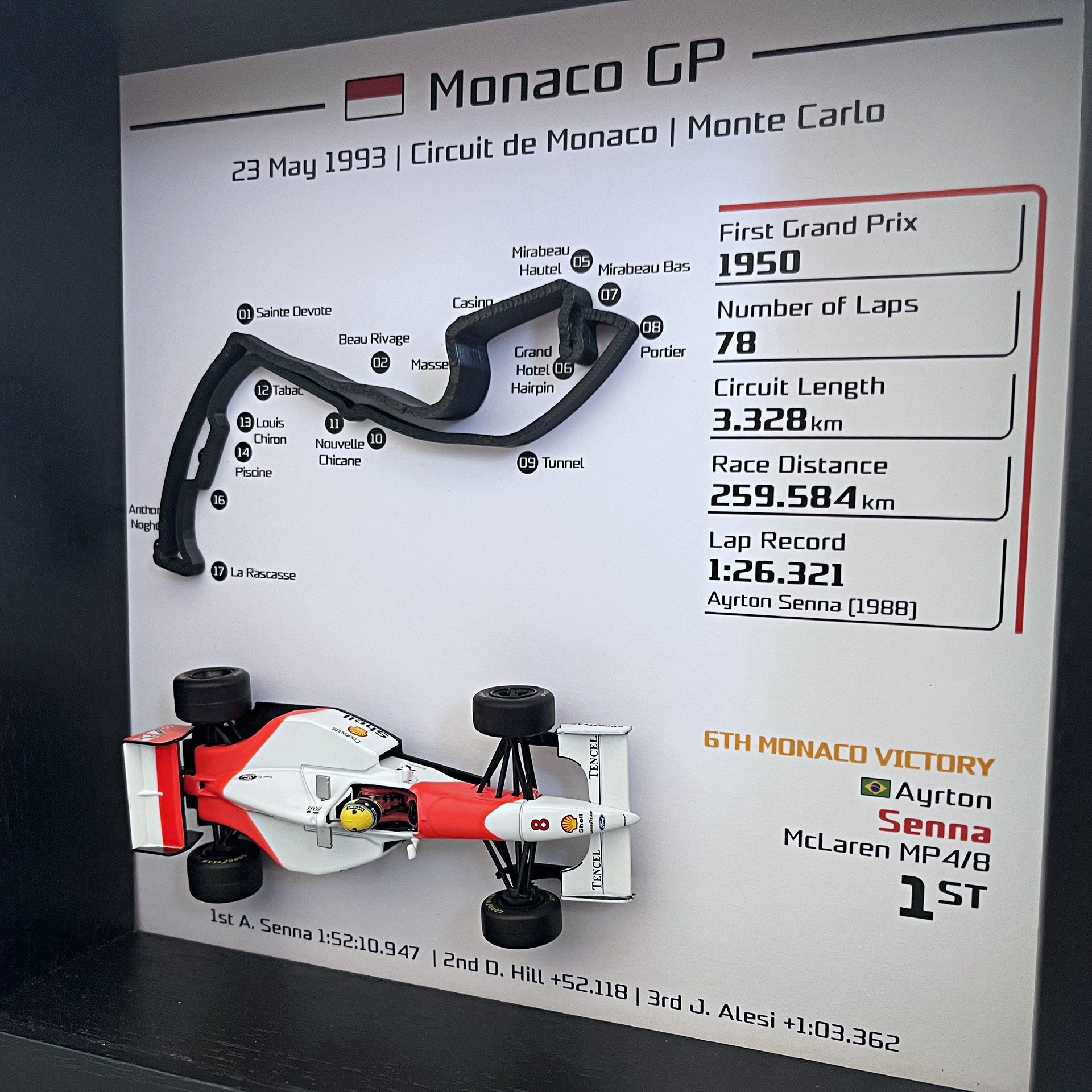 1993 Monaco GP Aryton Senna 6th Monaco Win 3D Track Frame