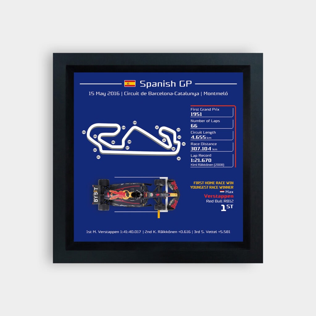 F1 2016 Spanish GP Max Verstappen First Win 3D Track Frame