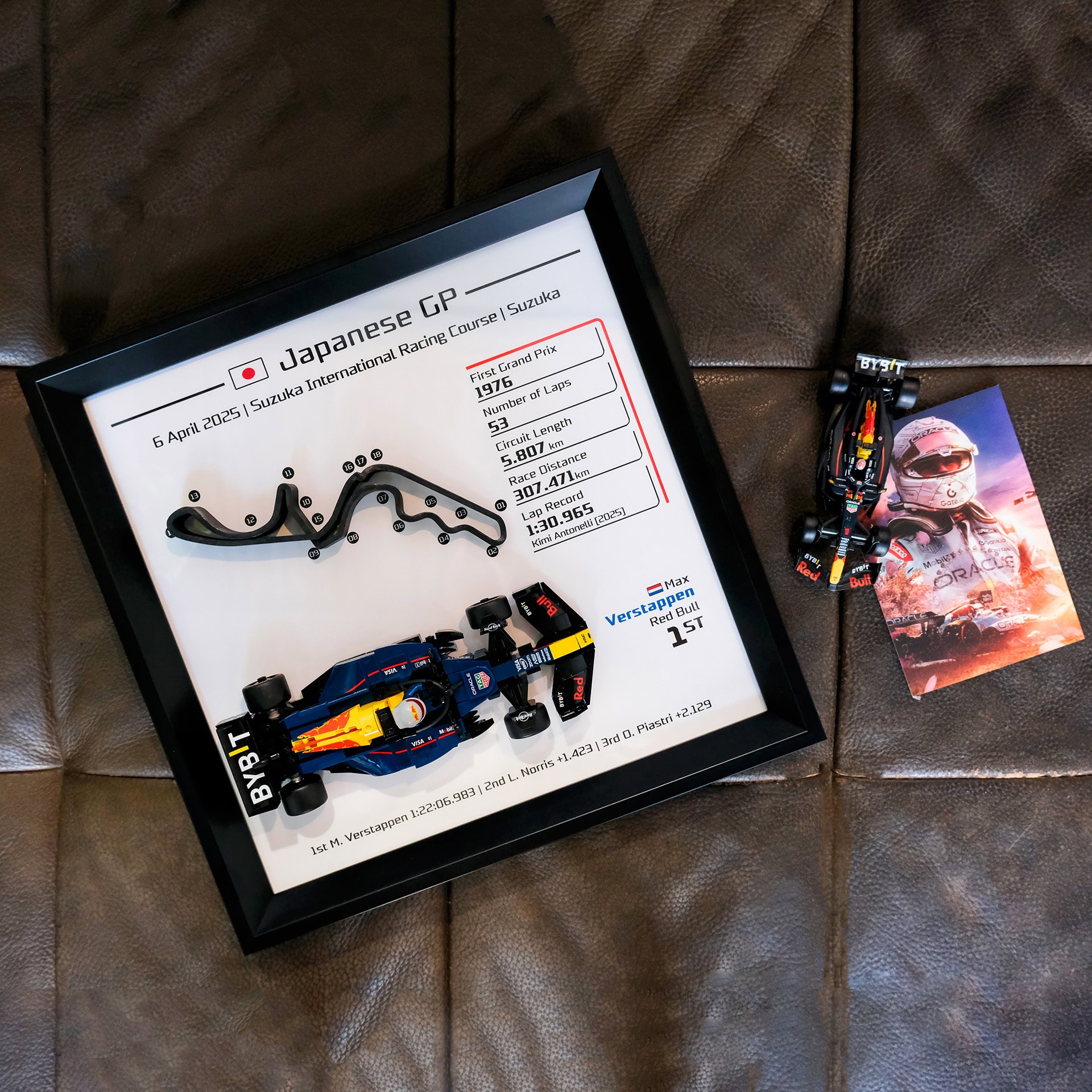F1 Frame | MRO Studio - Racetrack