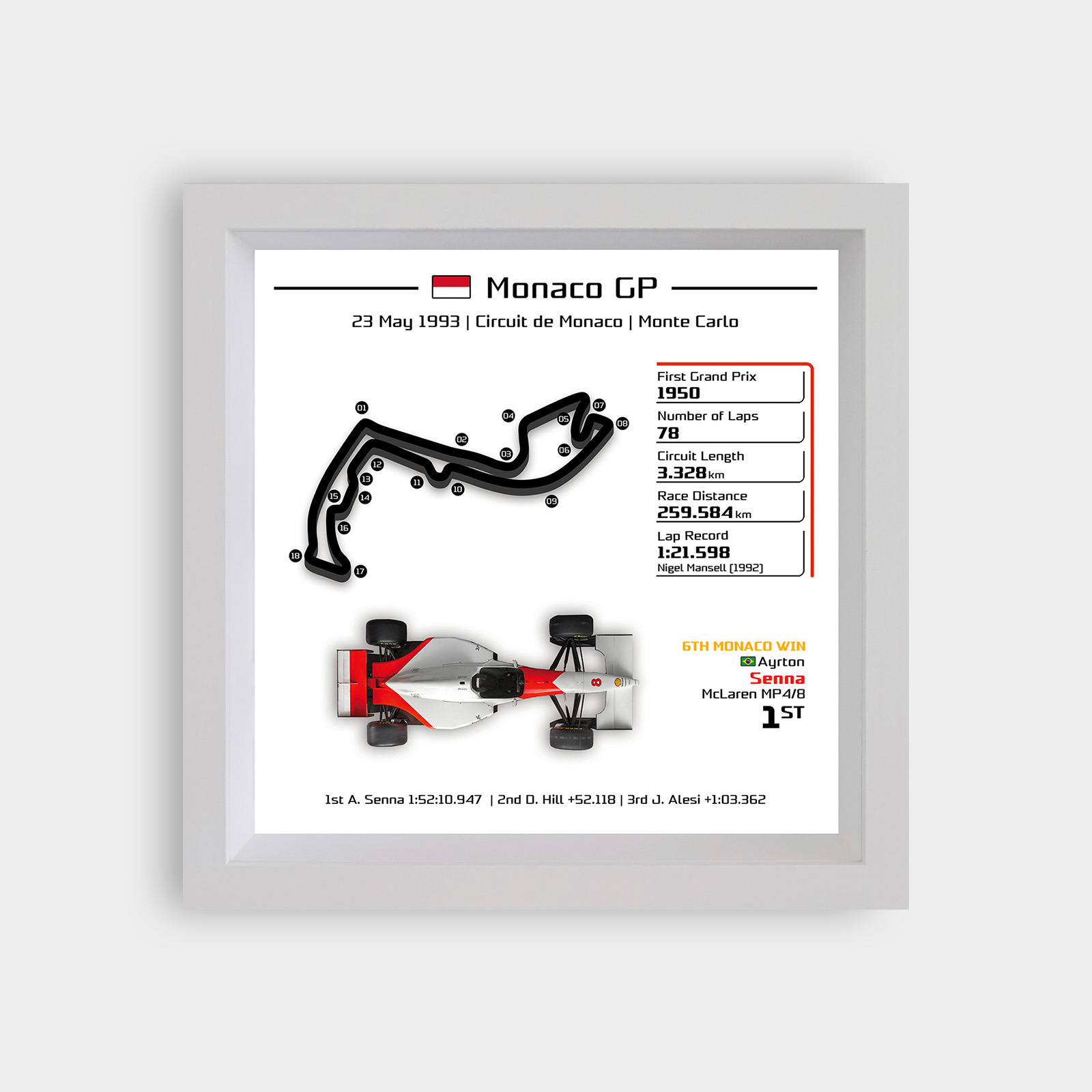F1 1993 Monaco GP Ayrton Senna 3D Track Frame with Figure