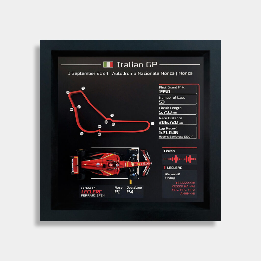 F1 2024 Italian GP Charles LecLerc Home Race Win 3D Track Frame