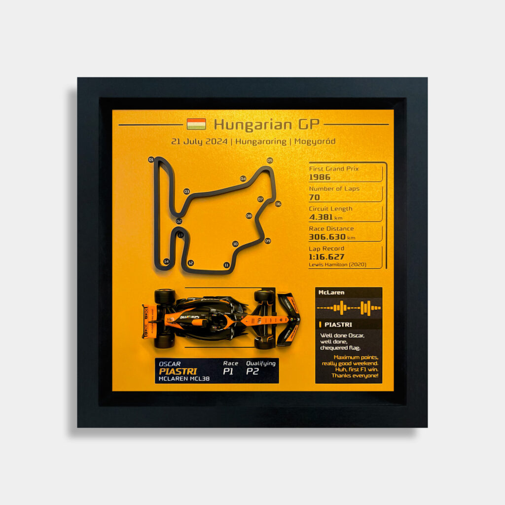 2024 Hungarian GP Oscar Piastri First Win 3D Track Frame
