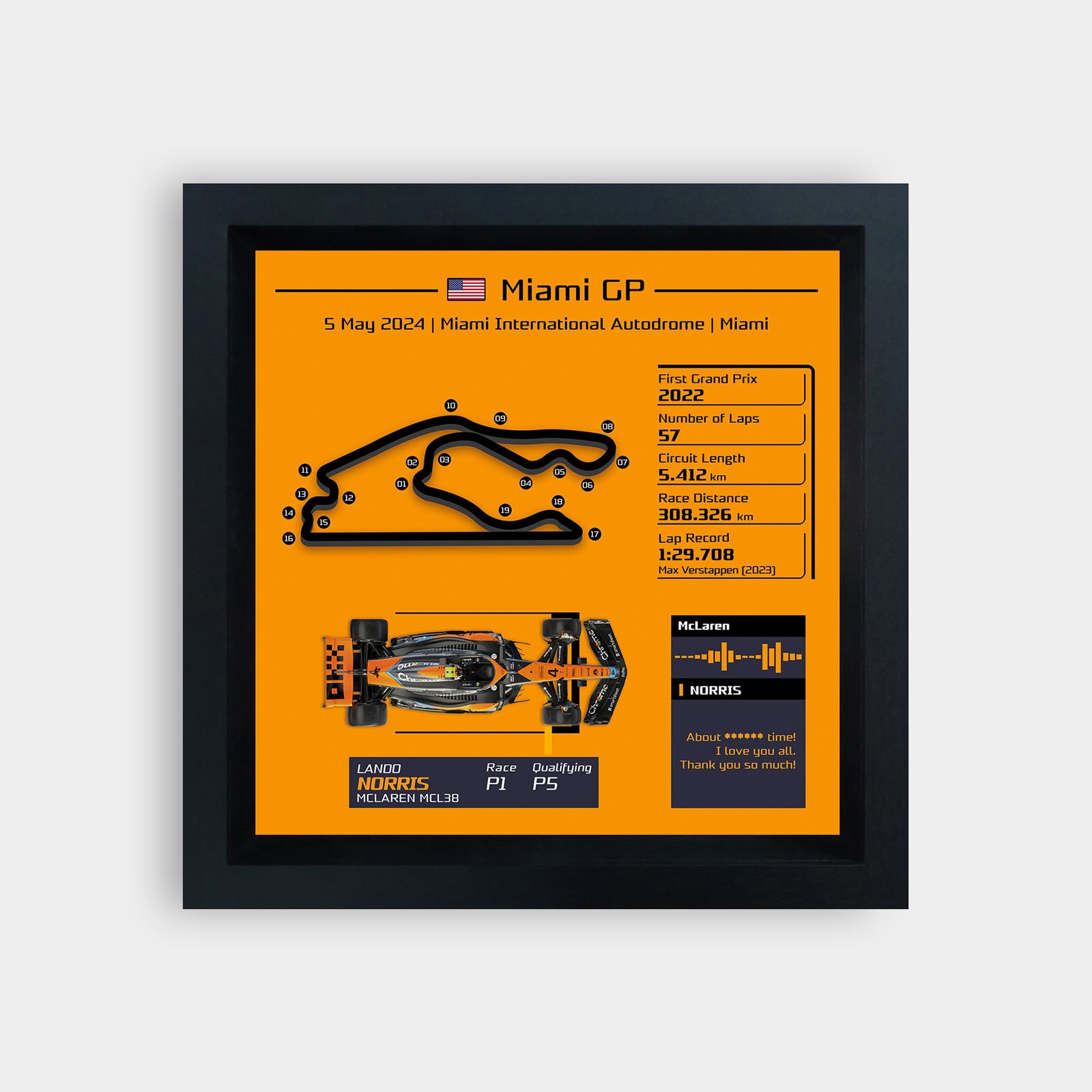 F1 2024 Miami GP Lando Norris First Win 3D Track Frame | F1 3D