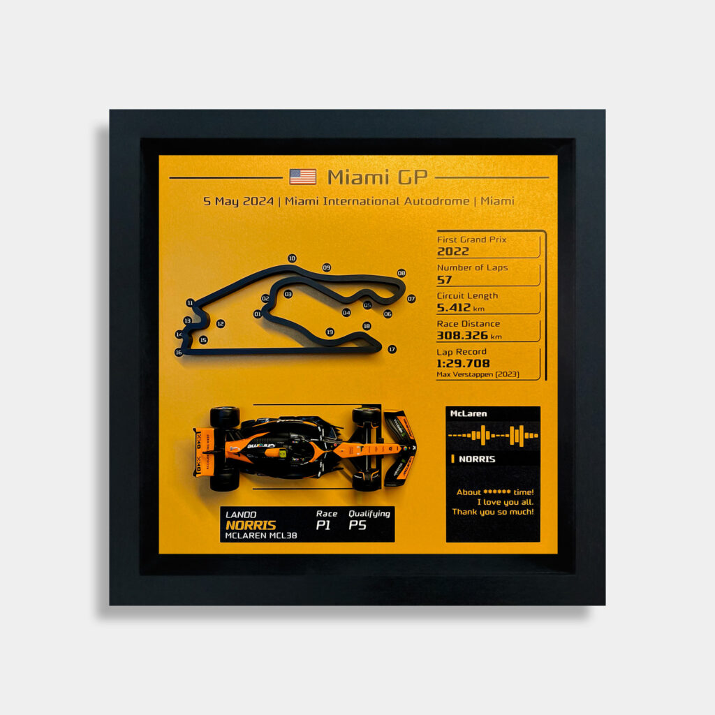 F1 2024 Miami GP Lando Norris First Win 3D Track Frame