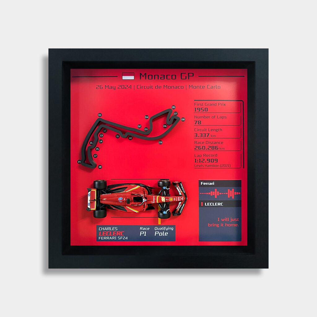 F1 2024 Monaco GP Charles LecLerc Home Race Win 3D Track Frame