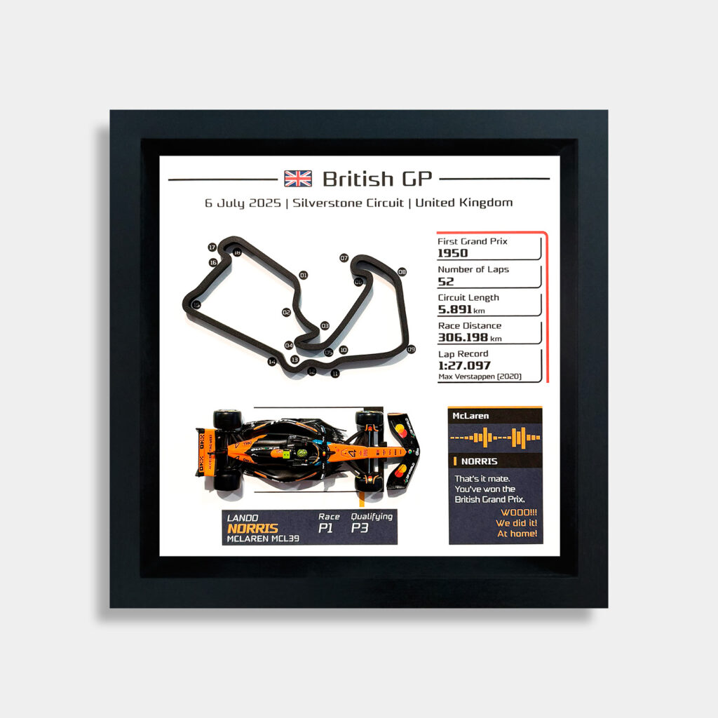 F1 2025年イギリスGP Lando Norris ホームレース優勝 3Dトラックフレーム