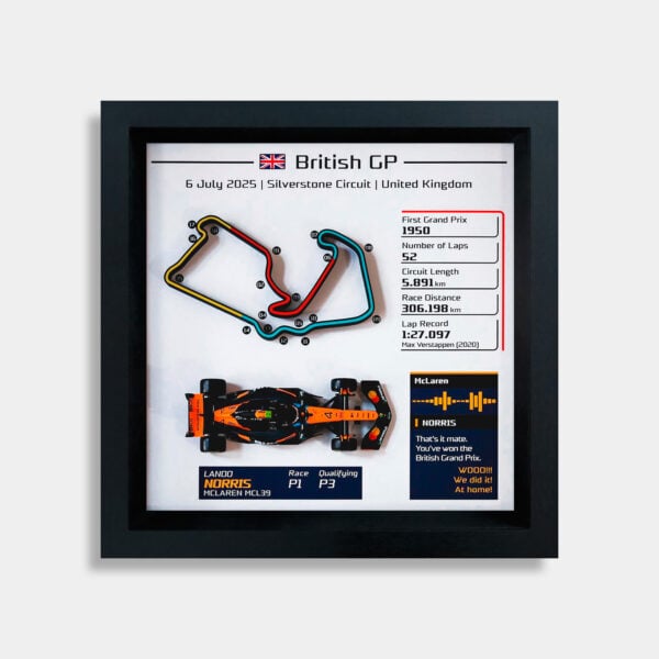 F1 Teamradio 3D-Strecken Display-Rahmen Anpassen - TR