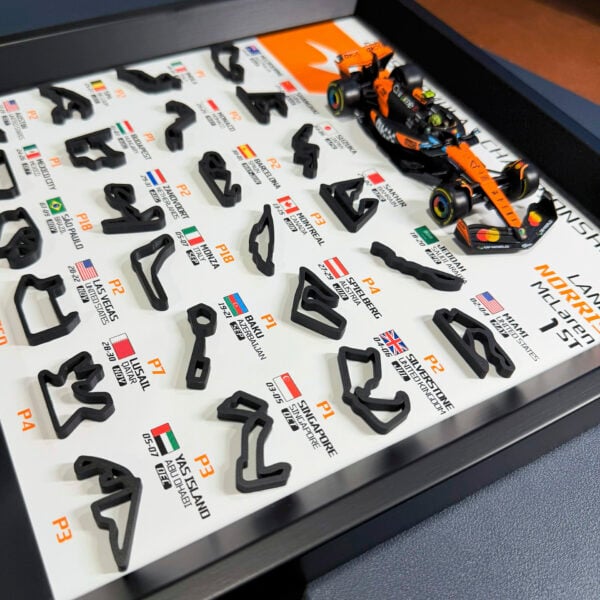 F1 Calendar Track Frame - McLaren Lando Norris 2025