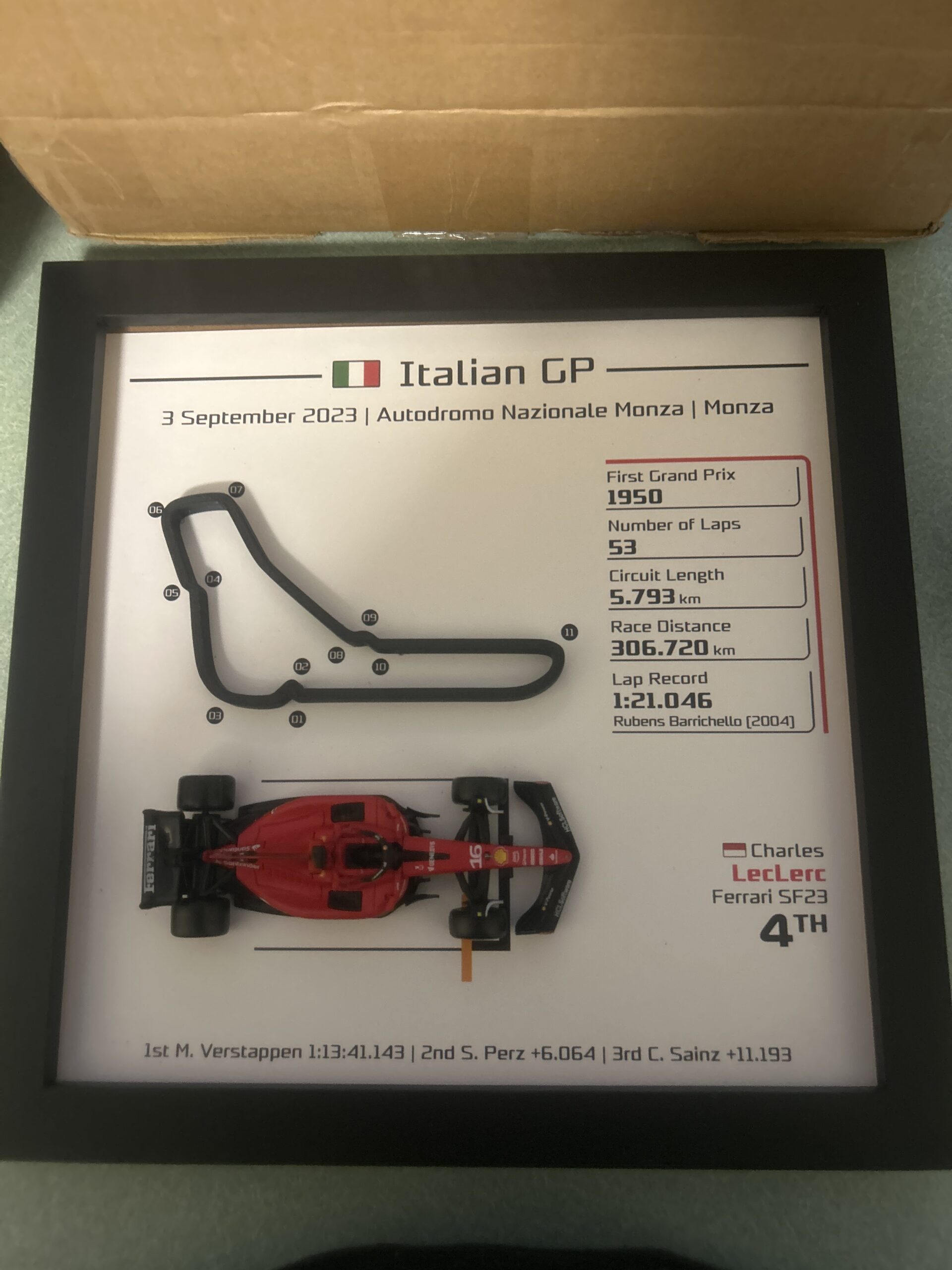 image0 scaled | MRO Studio - Racetrack F1 3D Frame | F1 Gift | F1 Decor